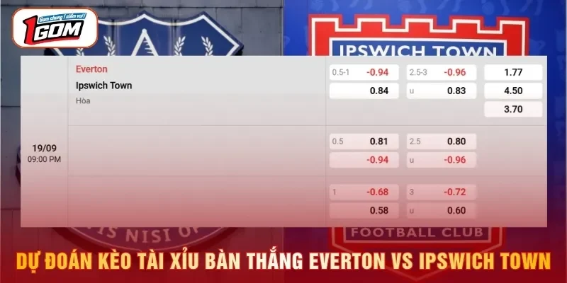 Dự đoán kèo tài xỉu bàn thắng Everton vs Ipswich Town