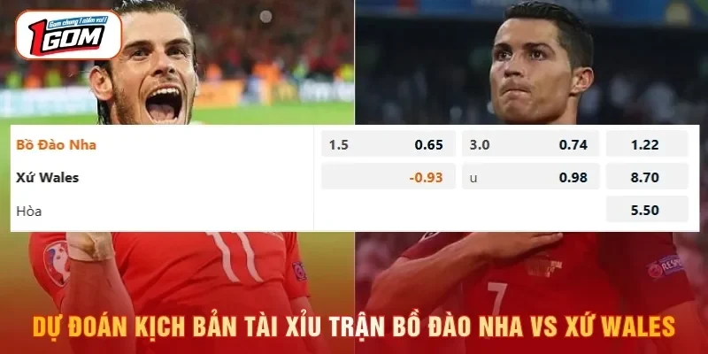 Dự đoán kịch bản tài xỉu trận Bồ Đào Nha vs Xứ Wales