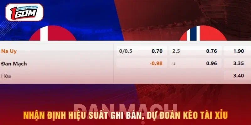 Nhận định hiệu suất ghi bàn, dự đoán kèo tài xỉu