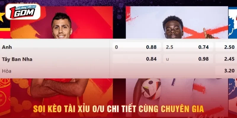 Soi Kèo Anh vs Tây Ban Nha 01h45, 27/09 – Nations League Soi kèo tài xỉu O/U chi tiết cùng chuyên gia