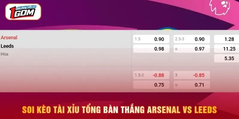 Soi kèo tài xỉu tổng bàn thắng Arsenal vs Leeds