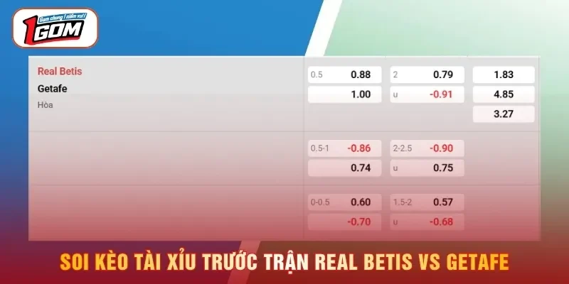 Soi kèo tài xỉu trước trận Real Betis vs Getafe